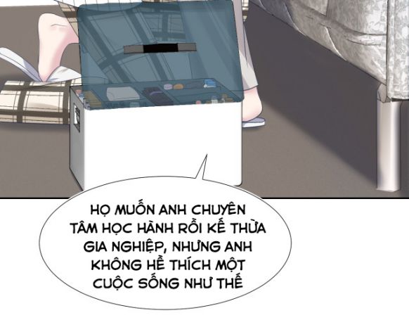 Tuyệt Mỹ Bạch Liên Hoa Online Dạy Học Chapter 7 - Next Chapter 8