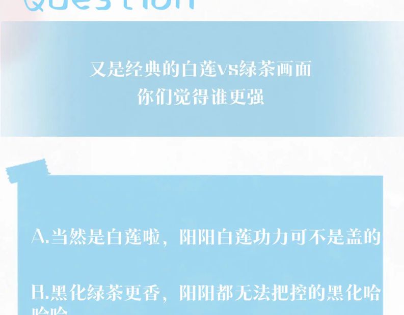 Tuyệt Mỹ Bạch Liên Hoa Online Dạy Học Chapter 103 - Next Chapter 104