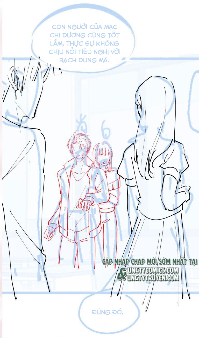 Tuyệt Mỹ Bạch Liên Hoa Online Dạy Học Chapter 121 - Next Chapter 122