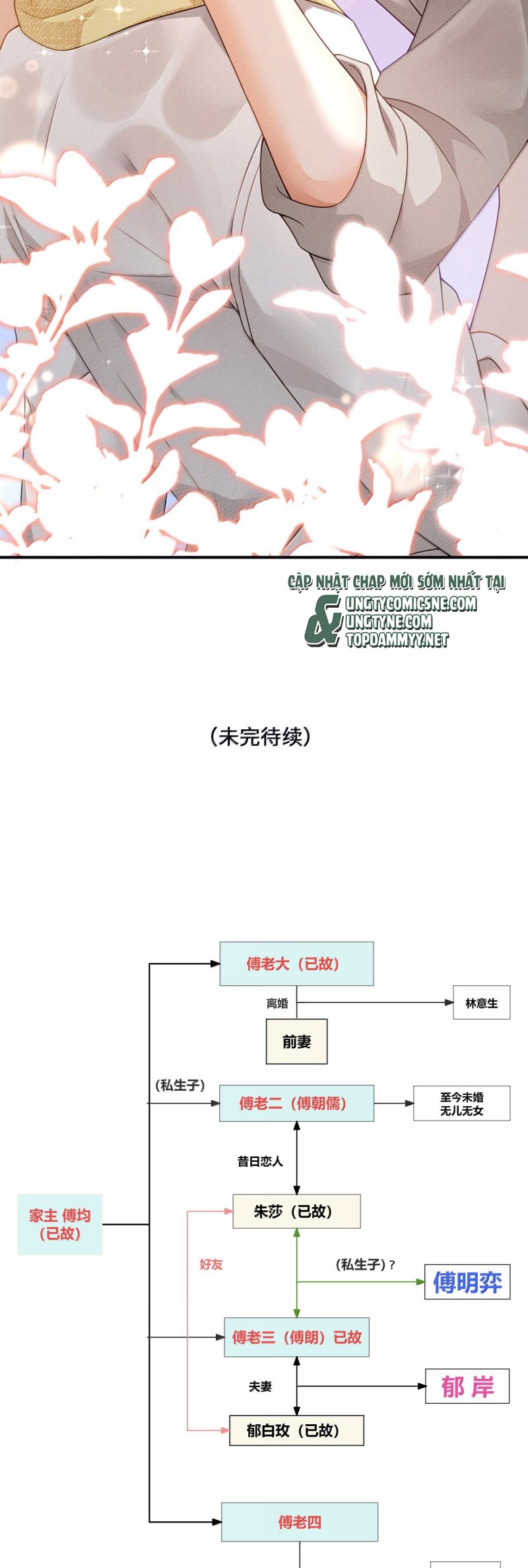 Bị Em Trai Bệnh Hoạn Tùy Ý Đòi Hỏi Chap 20 - Trang 2